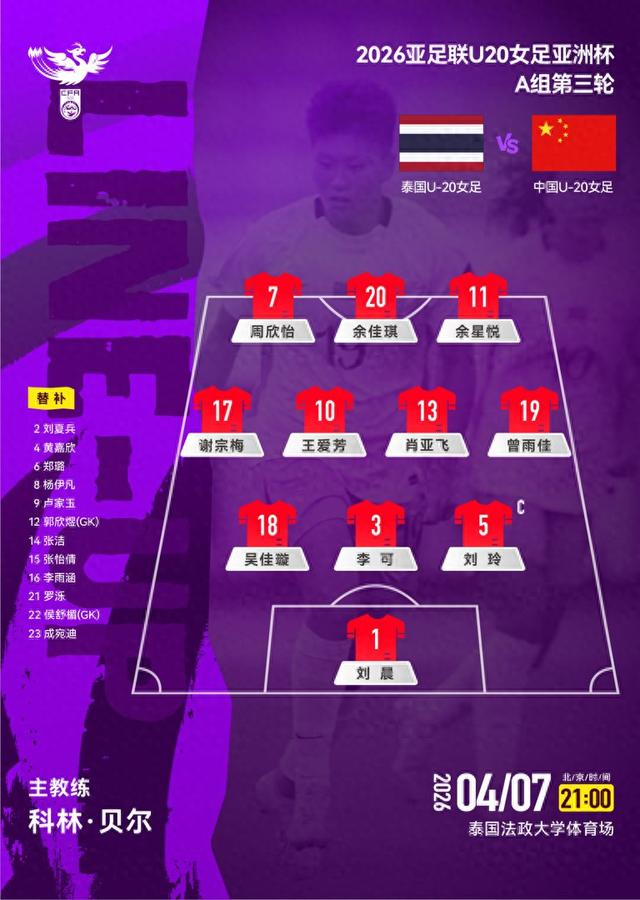 世界杯手机观看-U20女足亚洲杯 中国队小组赛全胜晋级八强|泰国队|中国U20女足|中国女足|北京女足|曾雨佳_新浪新闻